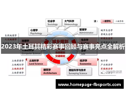 2023年土耳其精彩赛事回顾与赛事亮点全解析 2023年土耳其精彩赛事回顾与赛事亮点全解析