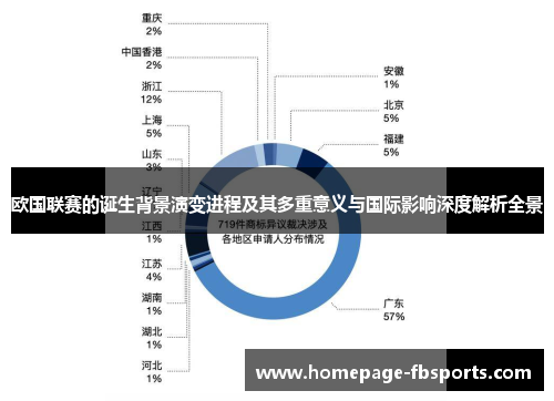 欧国联赛的诞生背景演变进程及其多重意义与国际影响深度解析全景