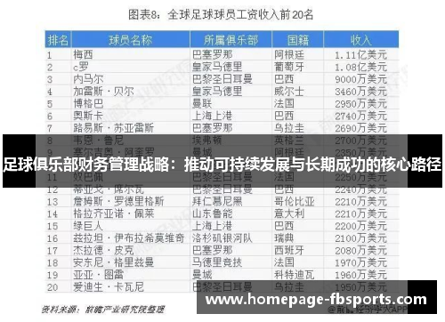 足球俱乐部财务管理战略：推动可持续发展与长期成功的核心路径