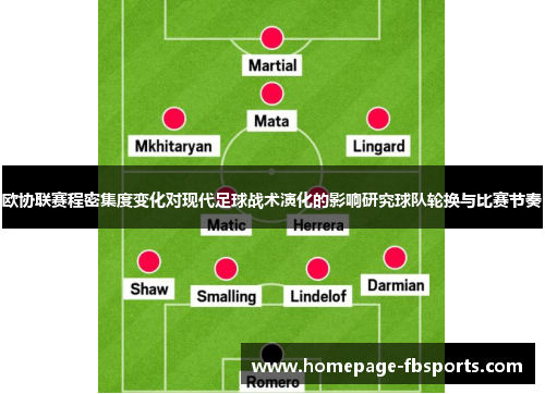 欧协联赛程密集度变化对现代足球战术演化的影响研究球队轮换与比赛节奏 欧协联赛程密集度变化对现代足球战术演化的影响研究球队轮换与比赛节奏