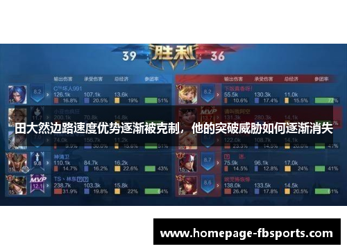 田大然边路速度优势逐渐被克制,他的突破威胁如何逐渐消失 田大然边路速度优势逐渐被克制,他的突破威胁如何逐渐消失