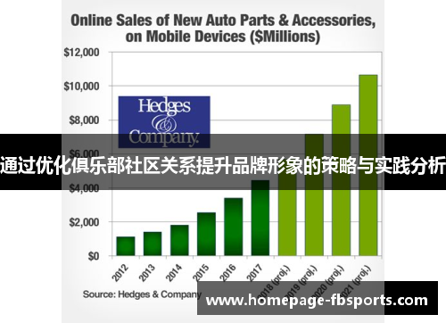 通过优化俱乐部社区关系提升品牌形象的策略与实践分析