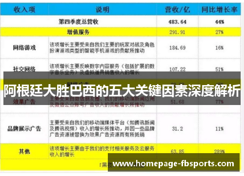 阿根廷大胜巴西的五大关键因素深度解析 阿根廷大胜巴西的五大关键因素深度解析